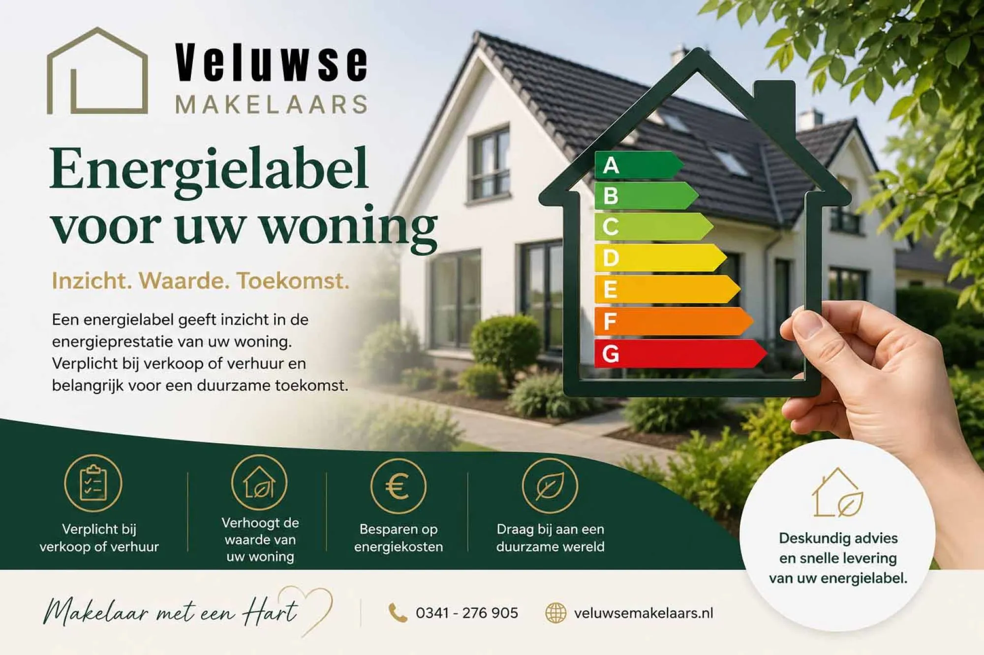Energielabel